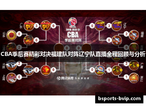 CBA季后赛精彩对决福建队对阵辽宁队直播全程回顾与分析